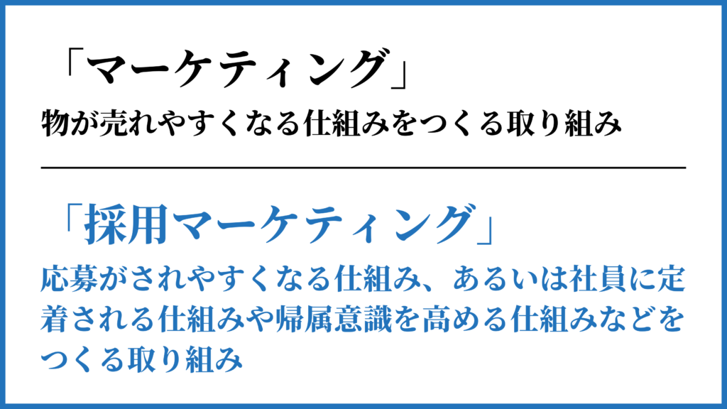 「マーケティング」と「採用マーケティング」の違い