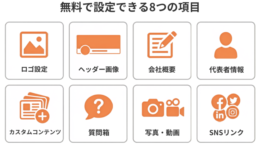 Indeed企業ページで無料設定できる8つの項目のアイコン一覧