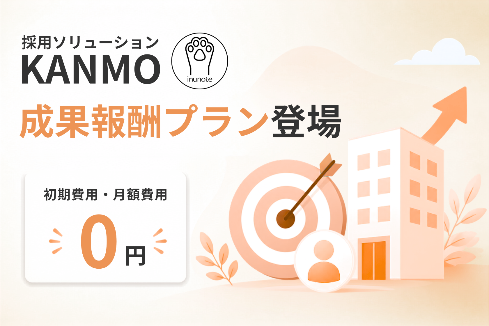 サムネイル例1