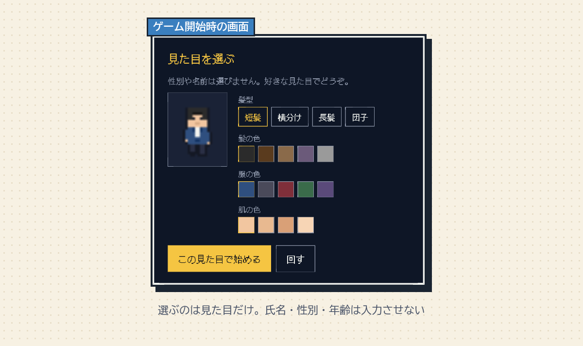 ゲーム開始時の画面。選ぶのは髪型・髪の色・服の色・肌の色だけ